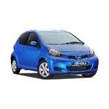 AYGO 2005-2014